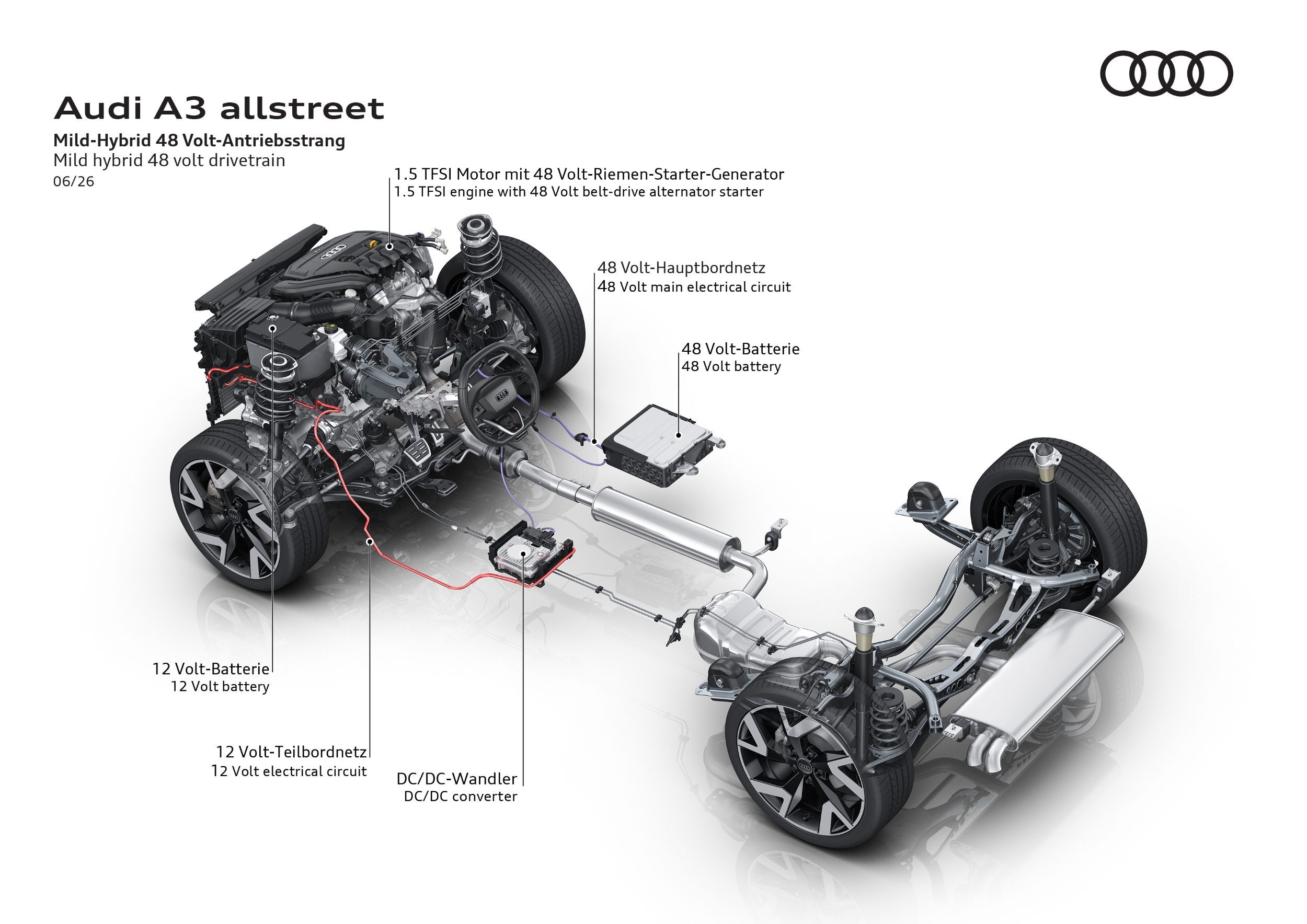 Audi’s 2027 A3 Overhauls Its Cabin And Learns To Park By Watching You