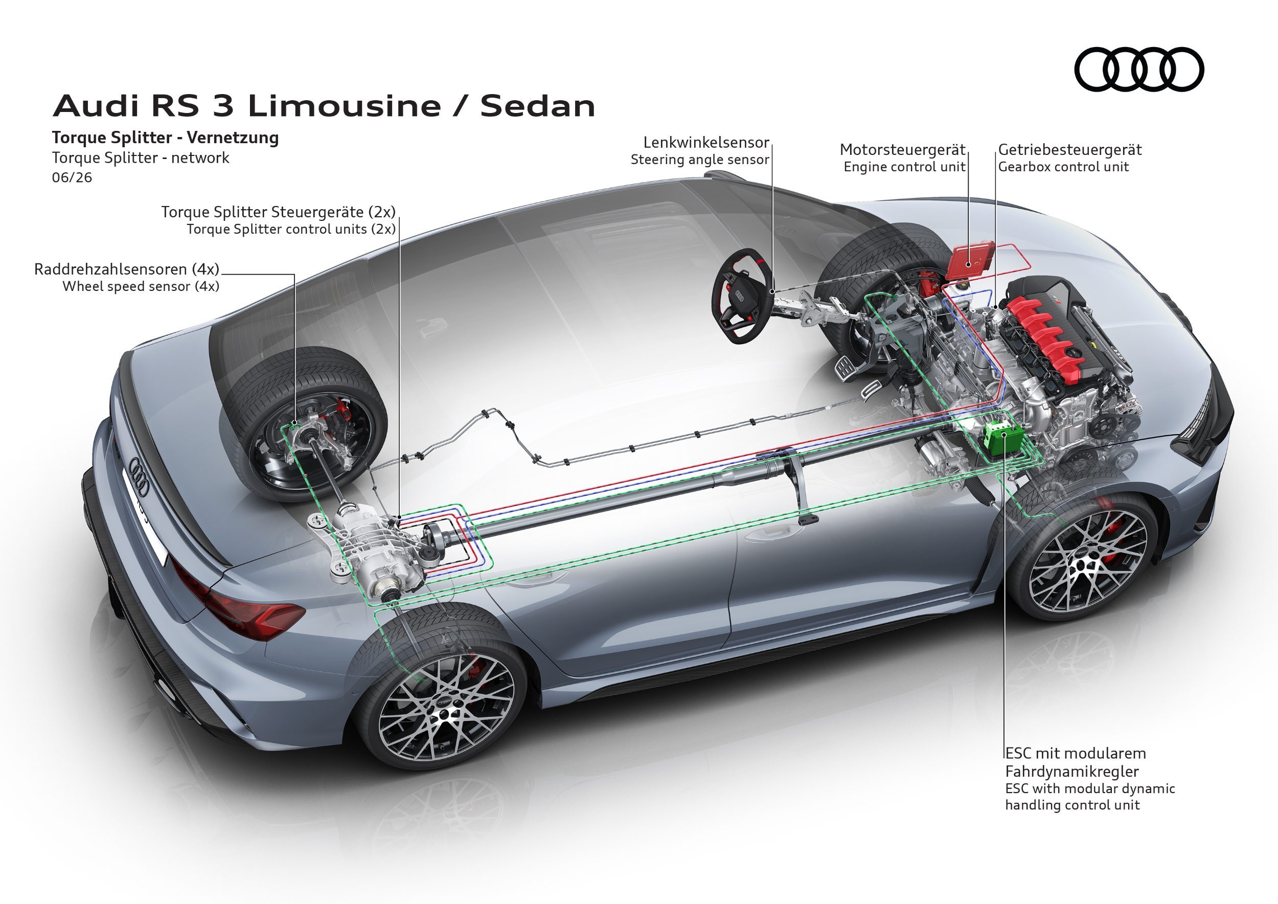 Audi’s 2027 A3 Overhauls Its Cabin And Learns To Park By Watching You