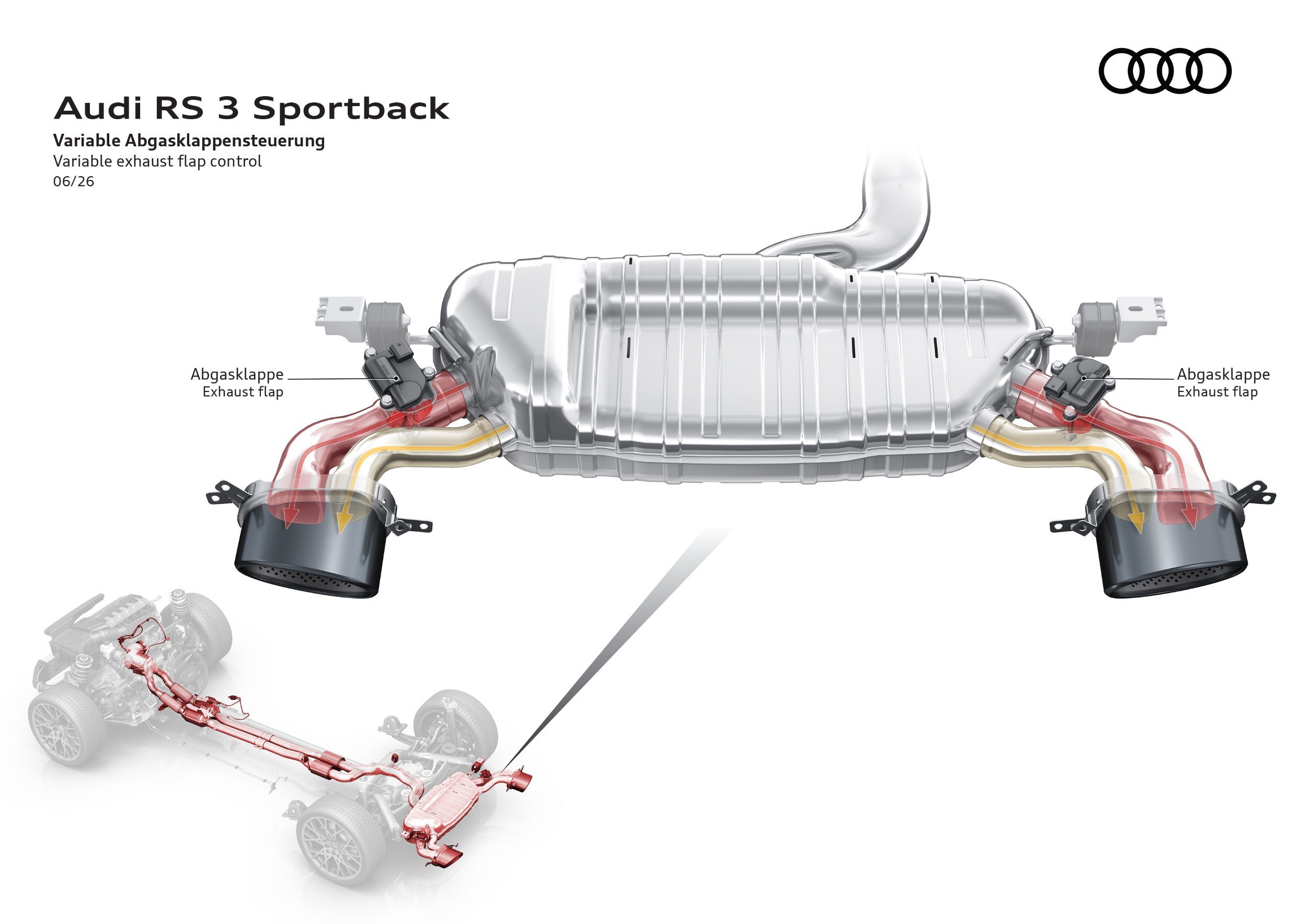 Audi’s 2027 A3 Overhauls Its Cabin And Learns To Park By Watching You