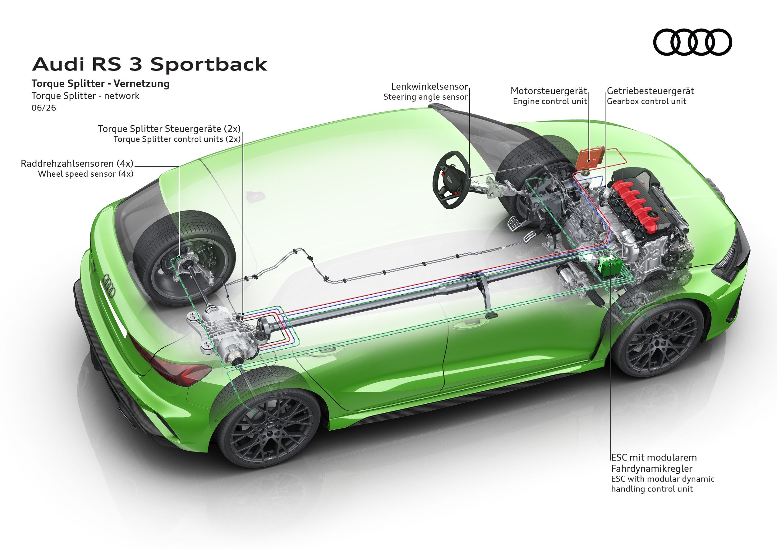 Audi’s 2027 A3 Overhauls Its Cabin And Learns To Park By Watching You