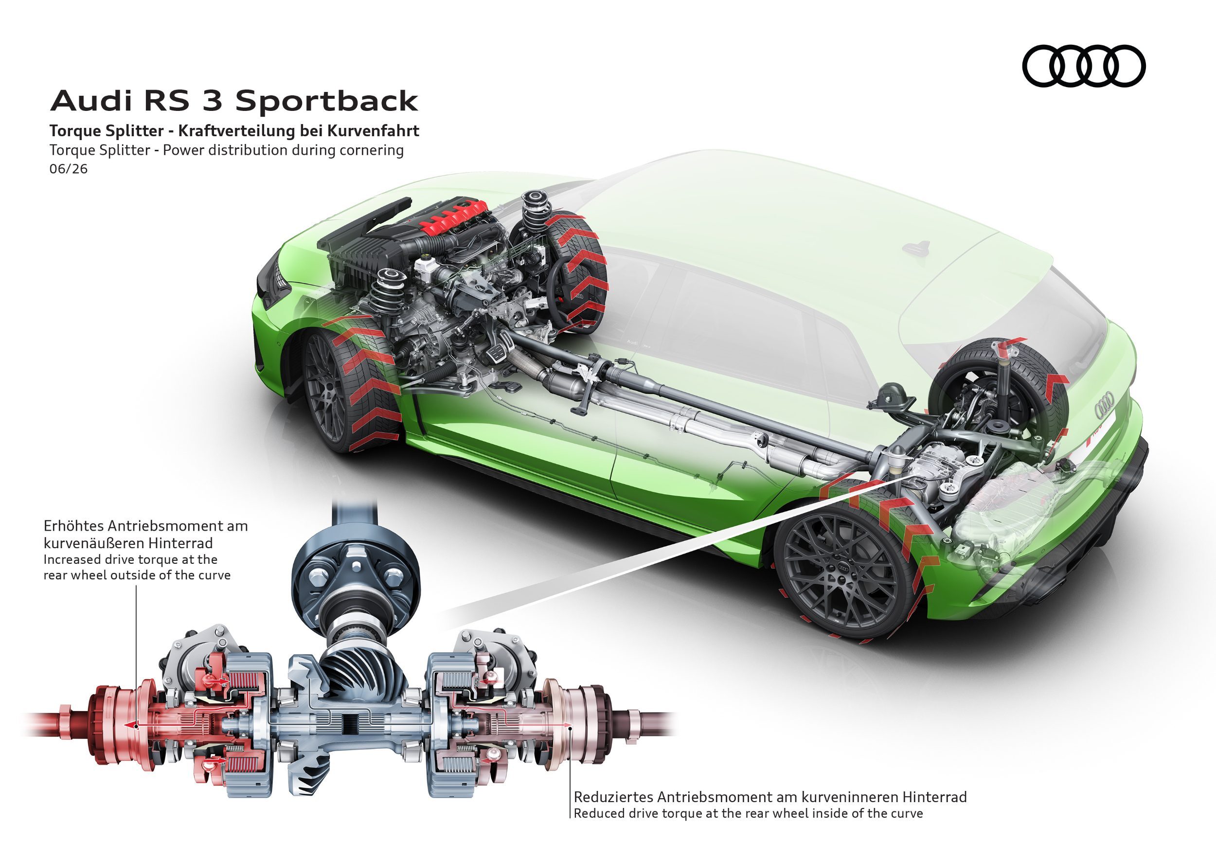Audi’s 2027 A3 Overhauls Its Cabin And Learns To Park By Watching You