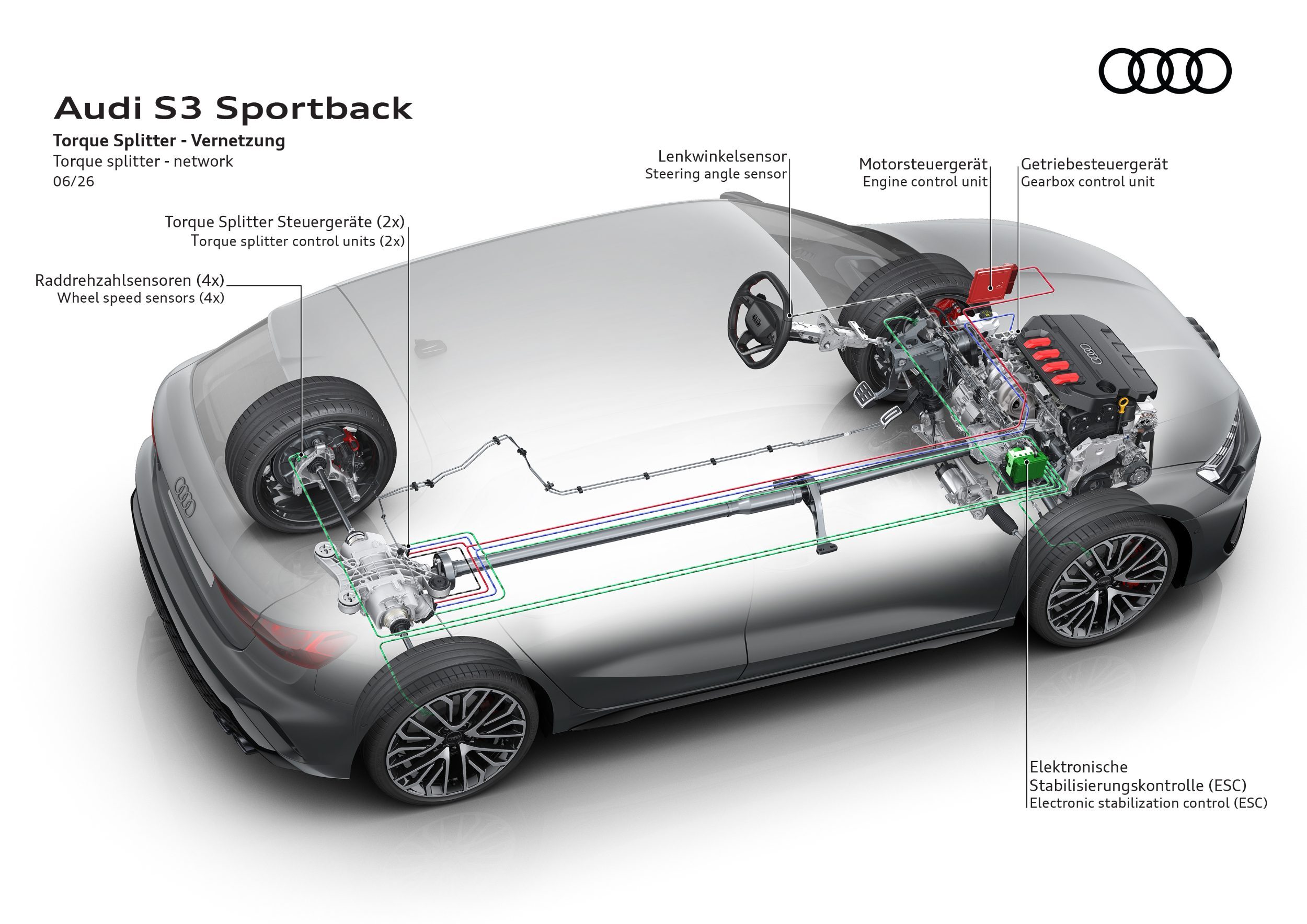 Audi’s 2027 A3 Overhauls Its Cabin And Learns To Park By Watching You
