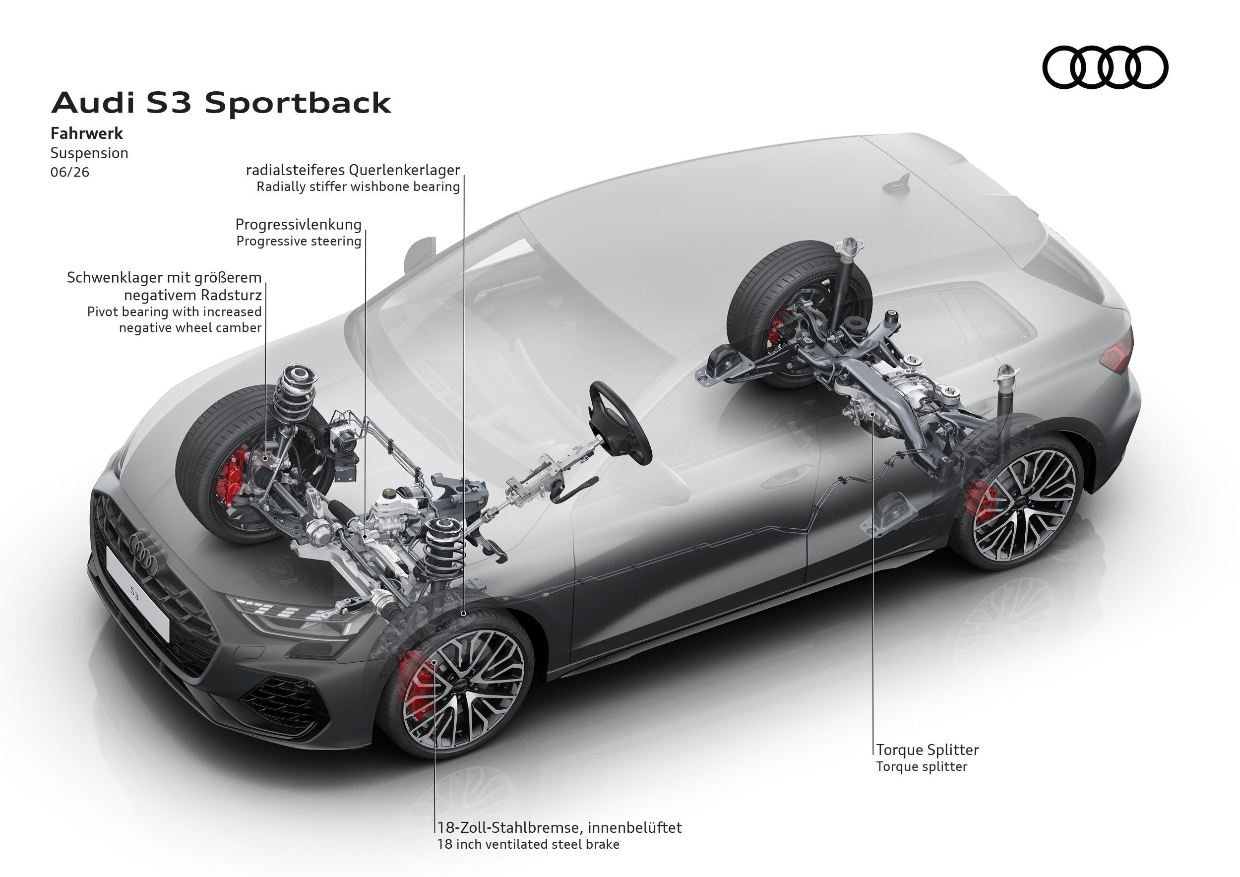 Audi’s 2027 A3 Overhauls Its Cabin And Learns To Park By Watching You