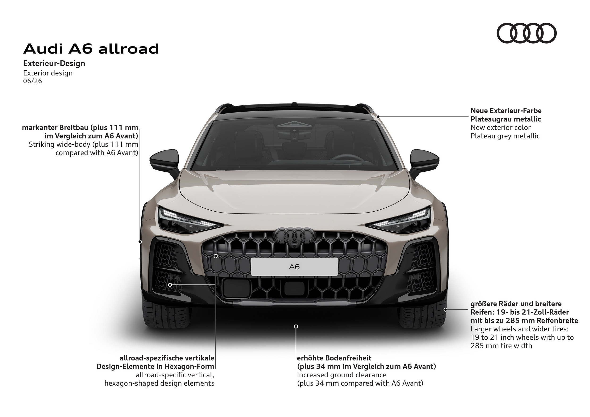 2027 Audi A6 Allroad quattro (28)