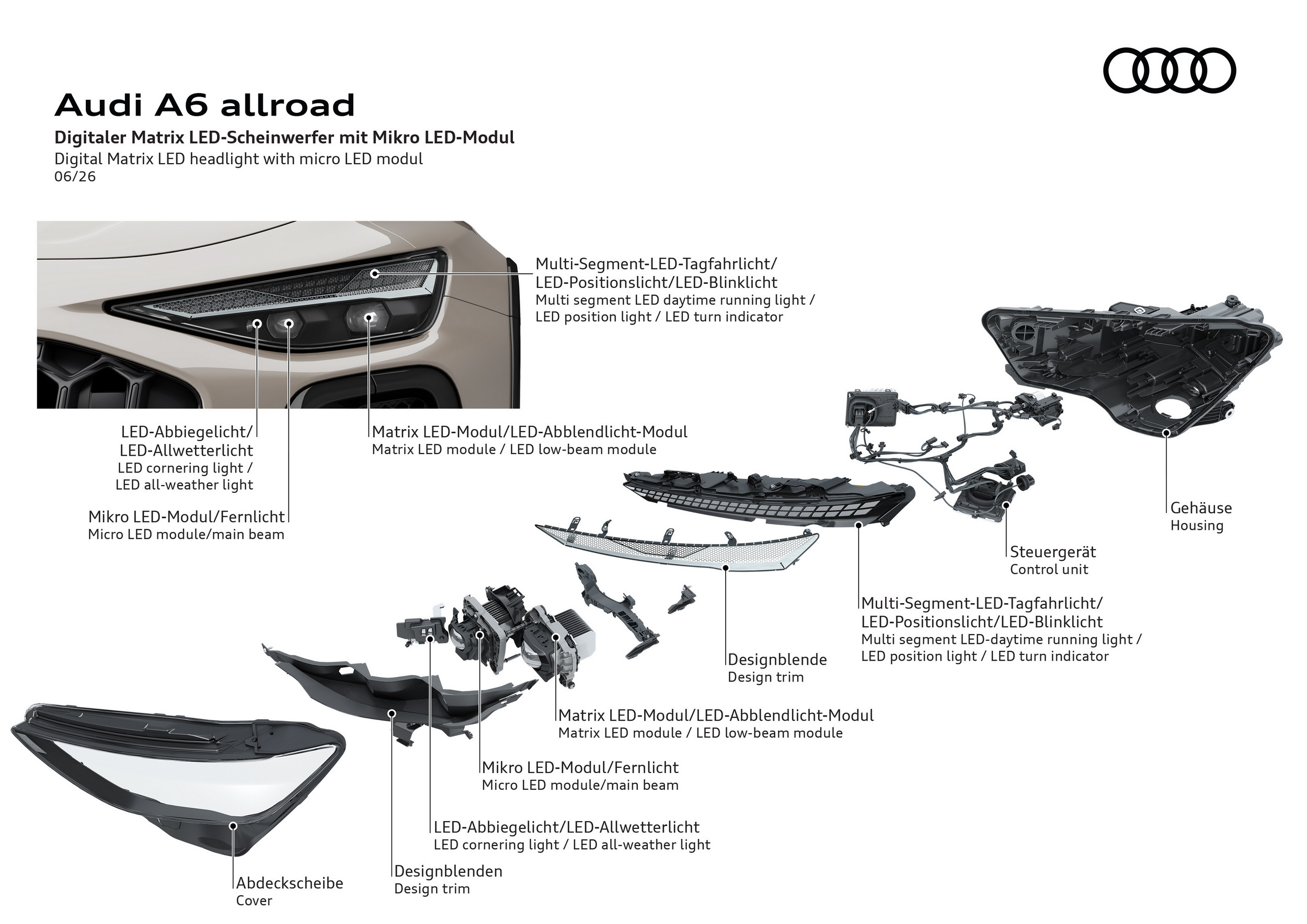 2027 Audi A6 Allroad quattro (34)