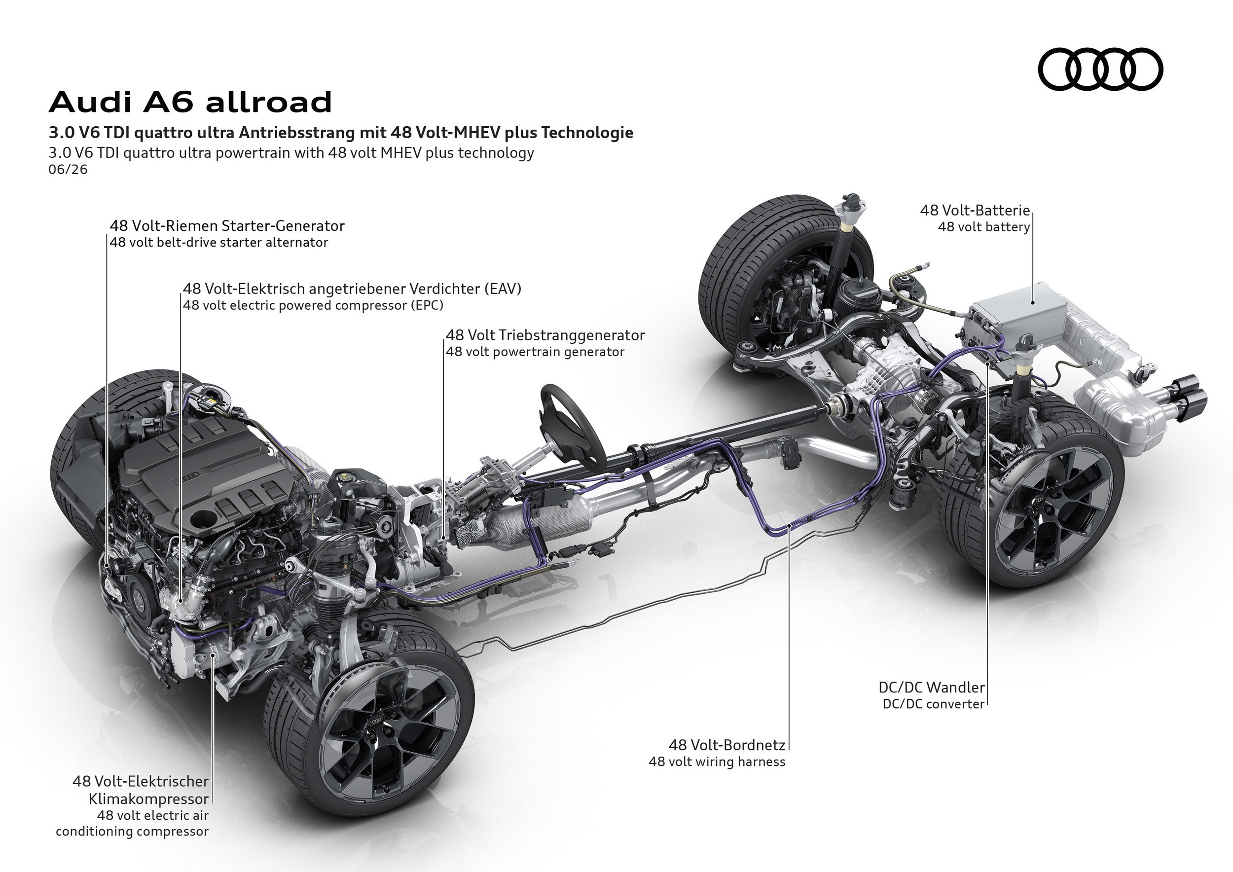 2027 Audi A6 Allroad quattro (35)