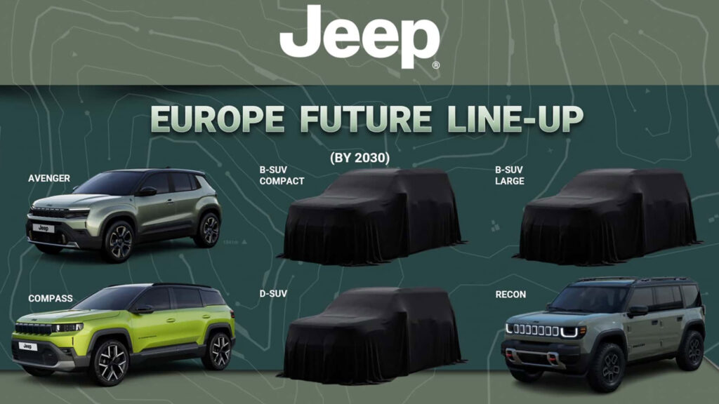  Jeep&rsquo;s Next Flagship SUV For Europe Comes From China, Not America