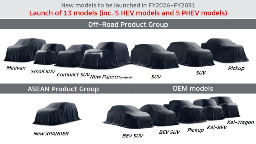  Mitsubishi&rsquo;s Building A Kei-Sized Pajero, And A Nissan Pickup For America