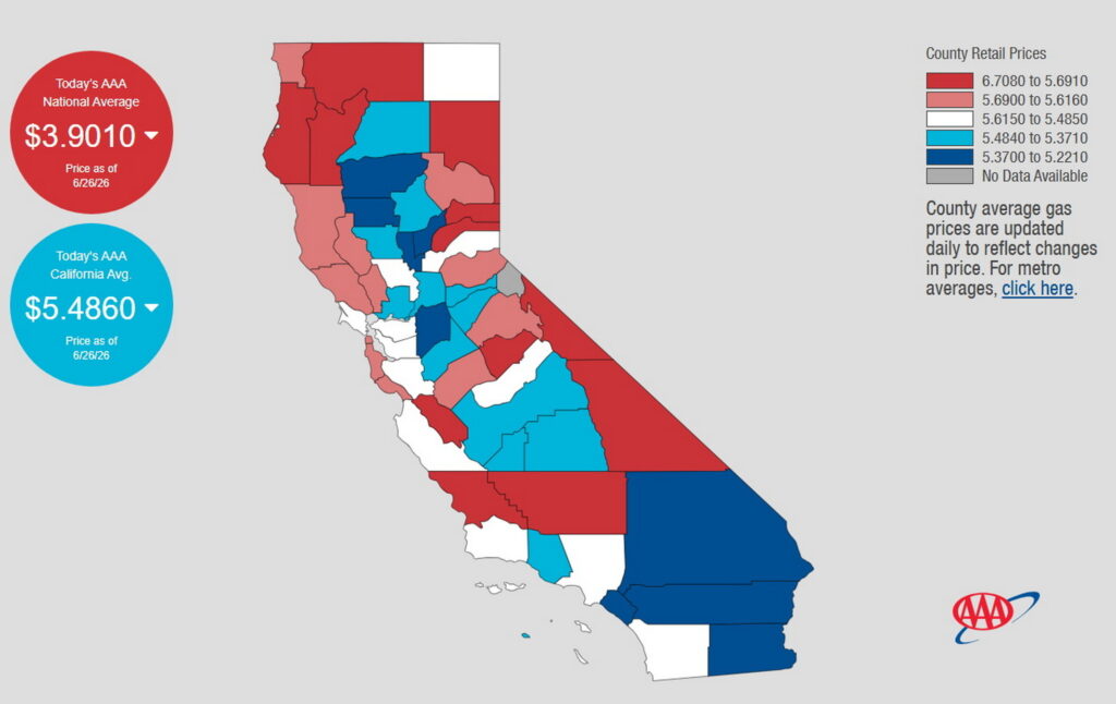  California&rsquo;s Gas Tax Hits A Record 63.4 Cents A Gallon On July 1