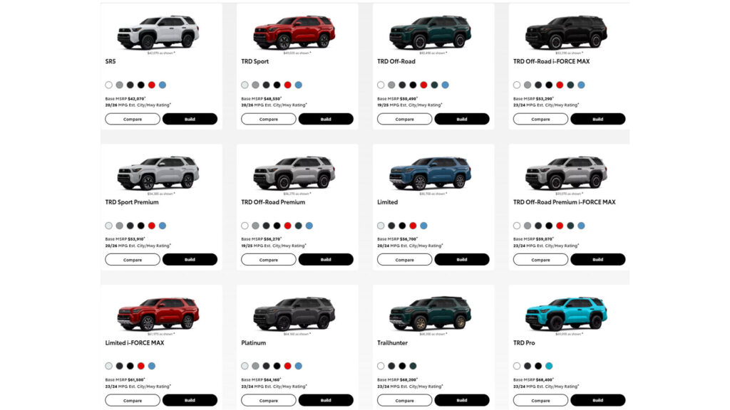  Toyota&rsquo;s Own CEO Says It Has Too Many Models. Which Would You Axe?