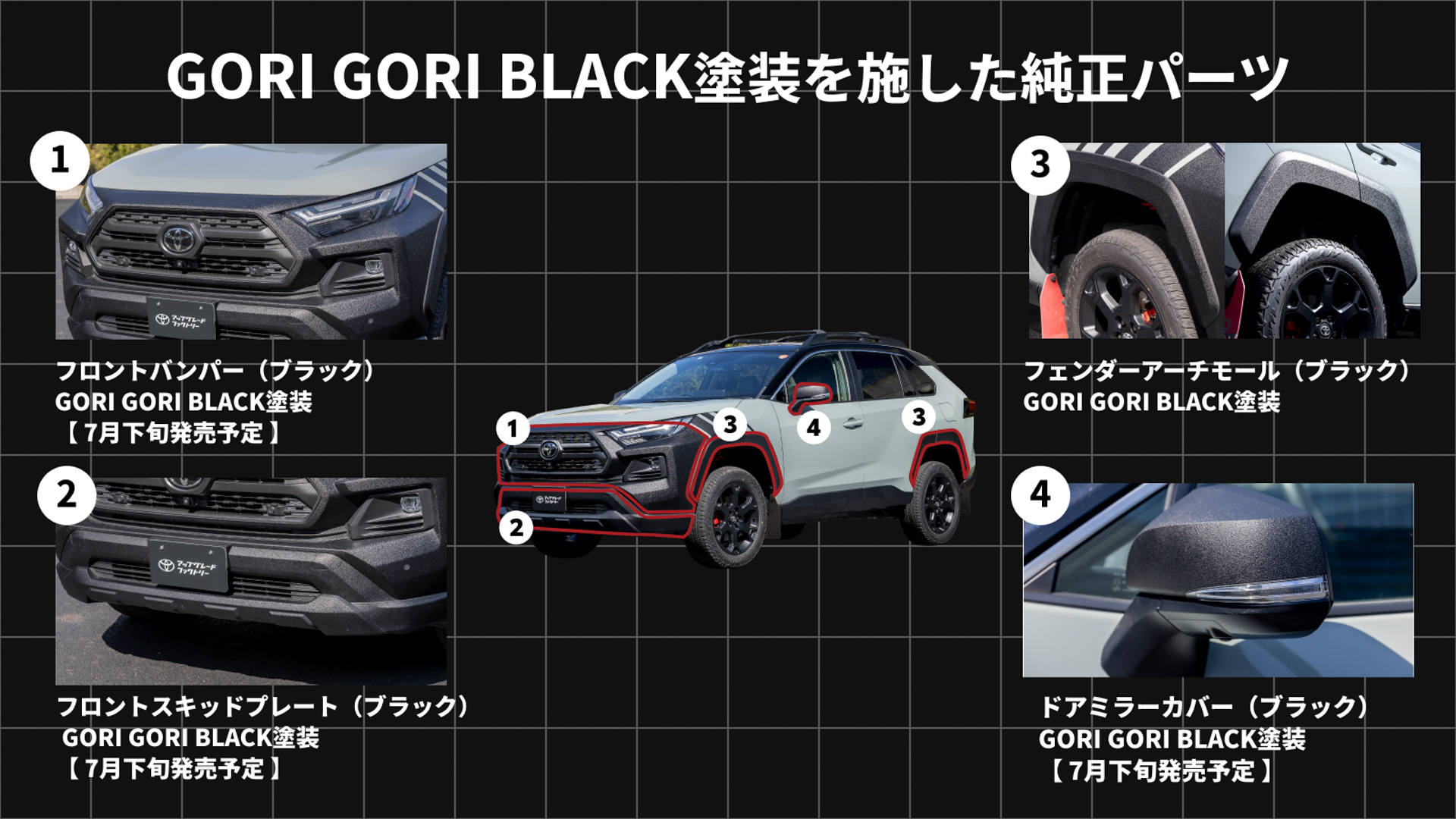 Toyota доработает ваш старый RAV4 для бездорожья за $2 050 — но не в Америке