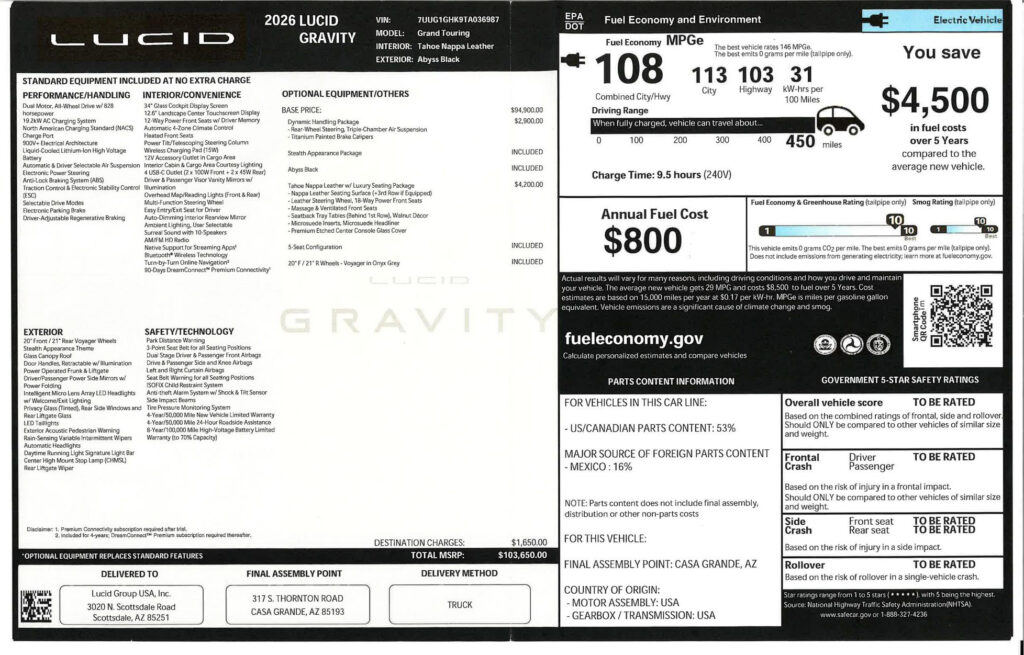  After Less Than A Year, This Lucid Gravity Lost Over $30,000