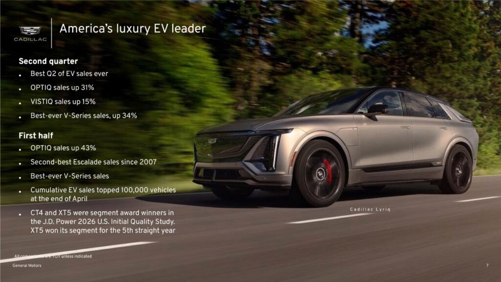  The CT5 Sedan Outsold Most Of Cadillac&rsquo;s Crossovers