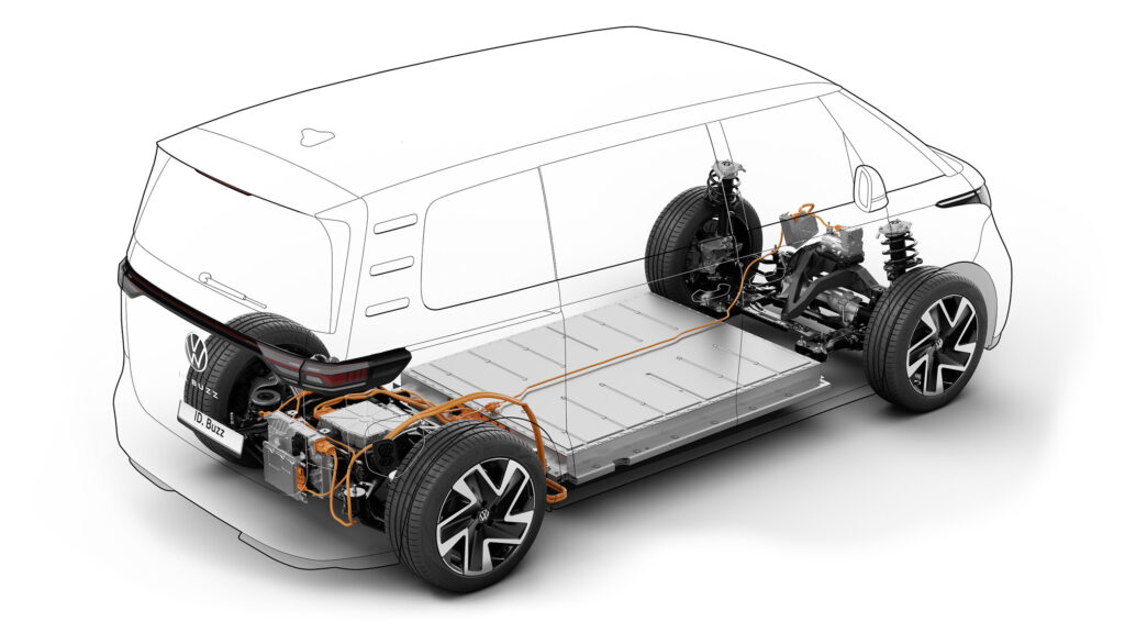  VW Studied A Gas Backup Engine For The ID. Buzz But Ran Out Of Room