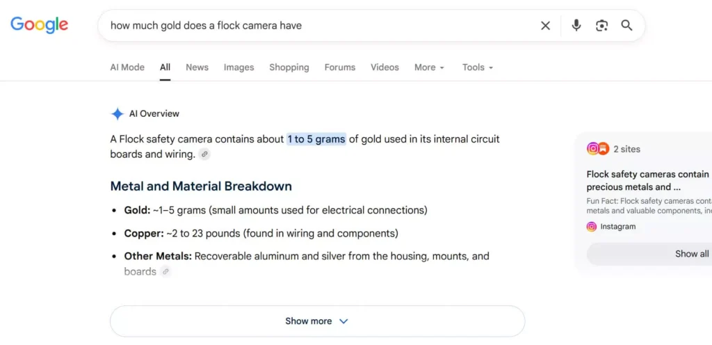 Google AI розповідає, що камери Flock начинені золотом