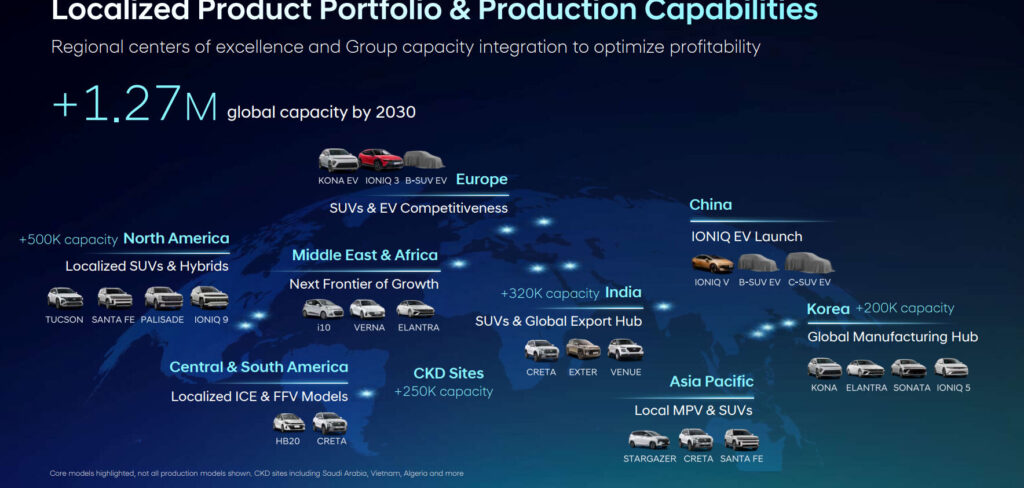  Hyundai Is Slashing Battery Costs And Increasing Their Lifespan By 20%