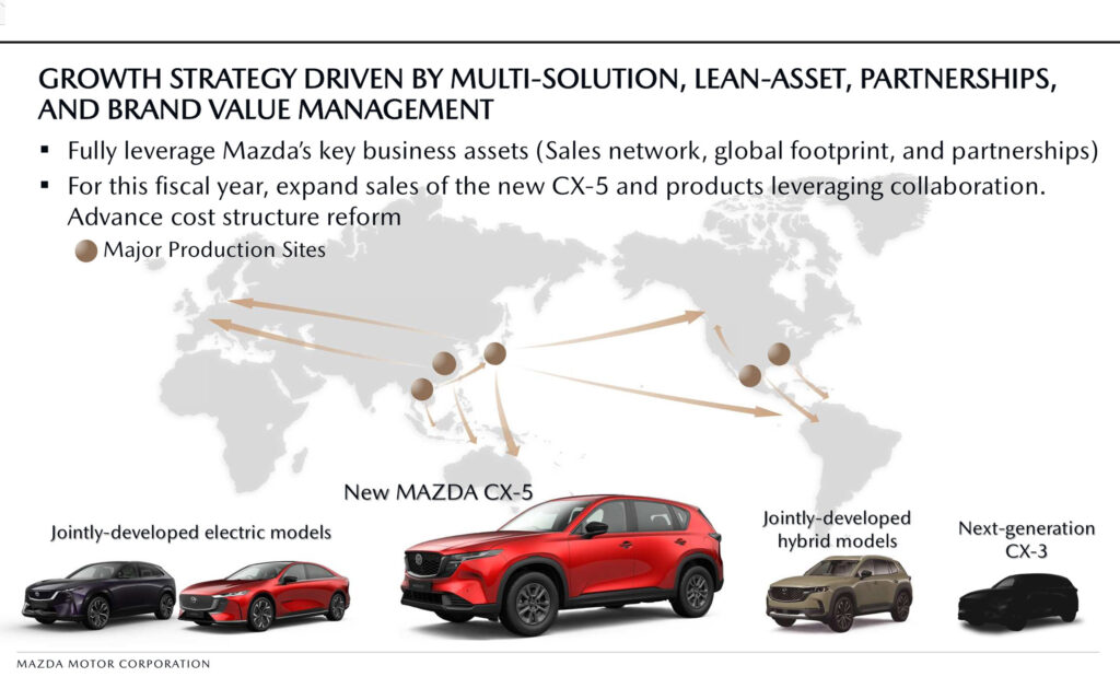  Mazda Confirms New CX-3 For 2027, Even If It Teased It With The Wrong SUV