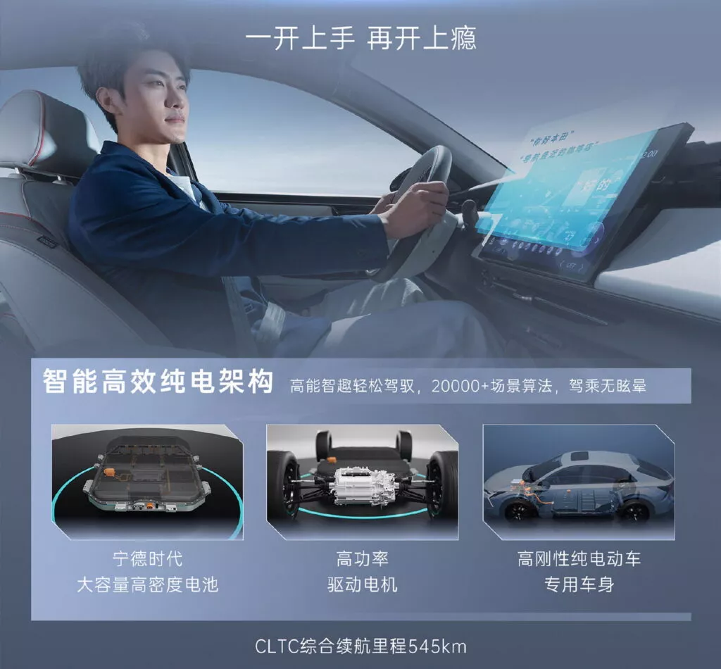 https://www.carscoops.com/wp-content/uploads/webp/2024/04/Honda-ENS2-China-7-1024x950.webp