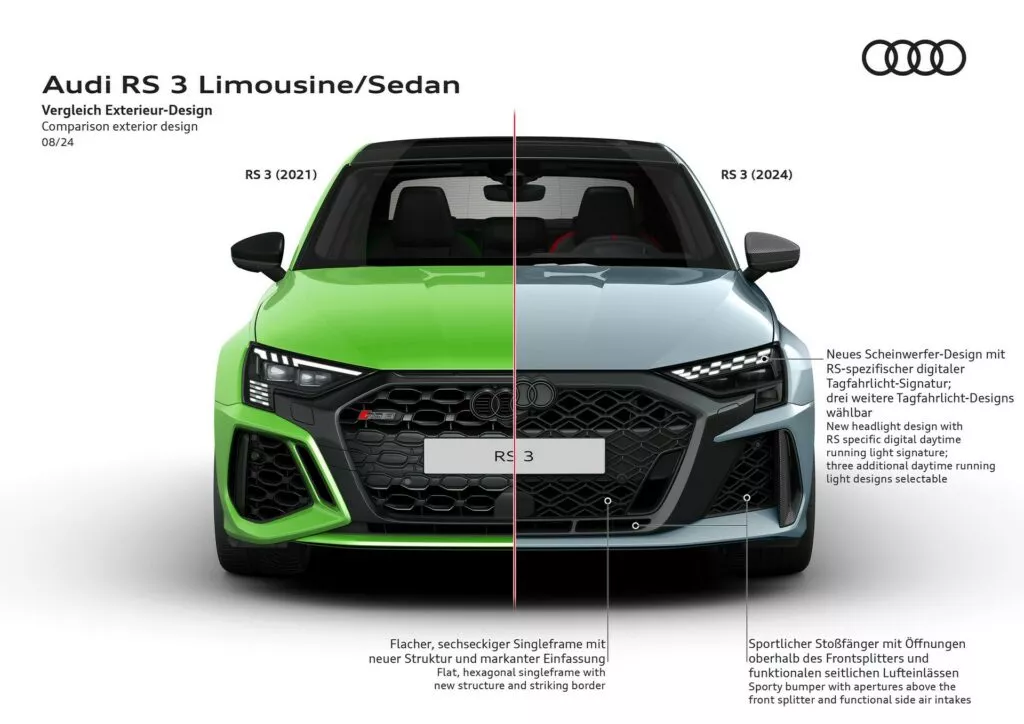 https://www.carscoops.com/wp-content/uploads/webp/2024/08/2025-Audi-RS3-62-1024x724.webp