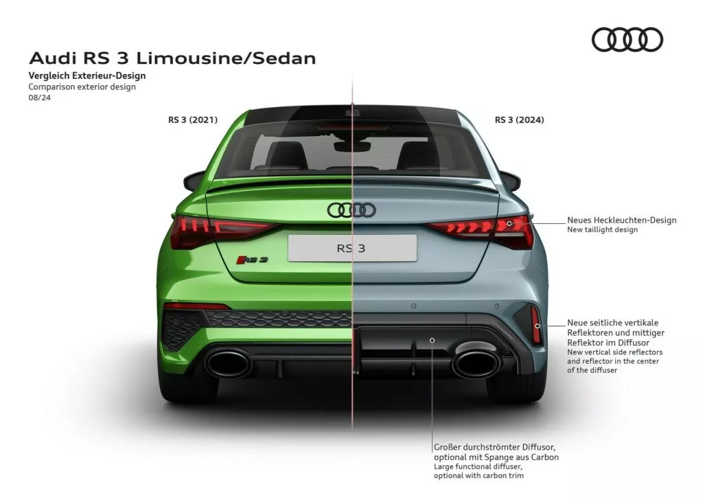 https://www.carscoops.com/wp-content/uploads/webp/2024/08/2025-Audi-RS3-63-1024x724.webp