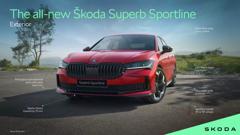 https://www.carscoops.com/wp-content/uploads/webp/2024/08/Skoda_Superb_Sportline-14-1024x576.webp