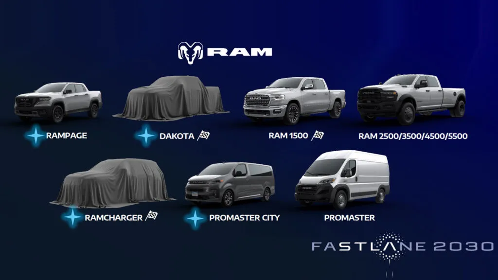 https://www.carscoops.com/wp-content/uploads/webp/2026/05/Ram-Future-Lineup-521-2-1024x576.webp